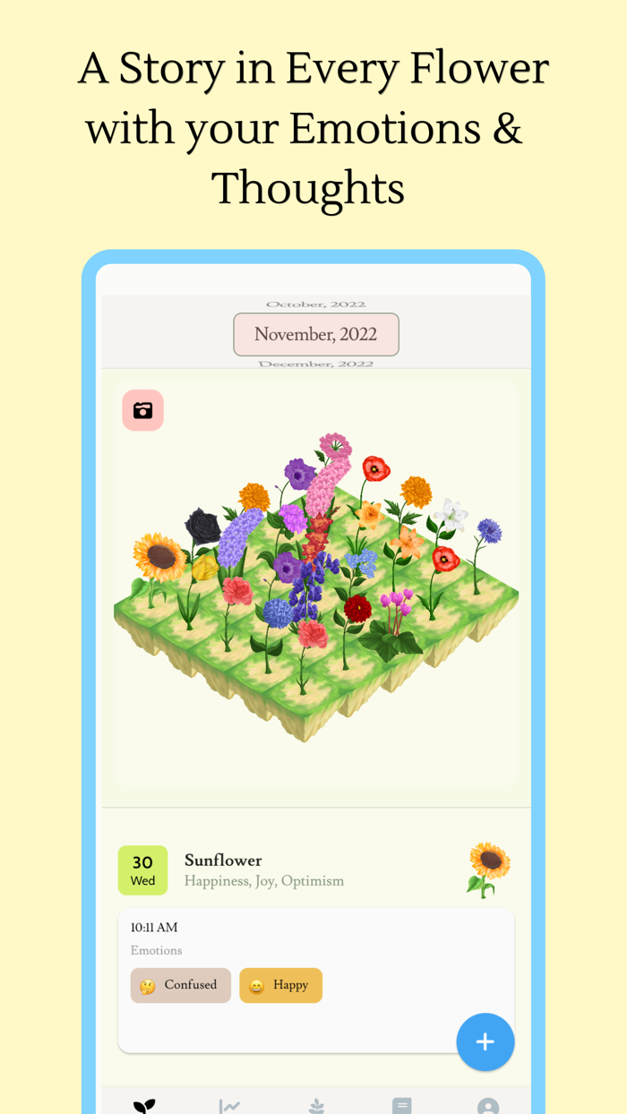 Fliari - Mood Tracker Journal