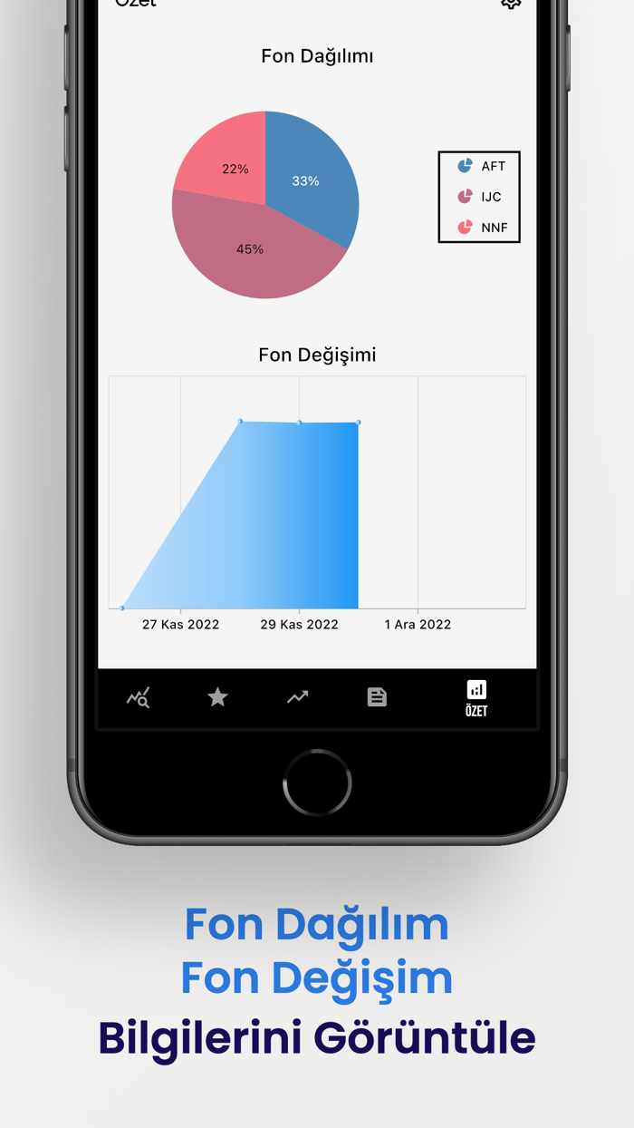 Fonlarım - Fon Takip