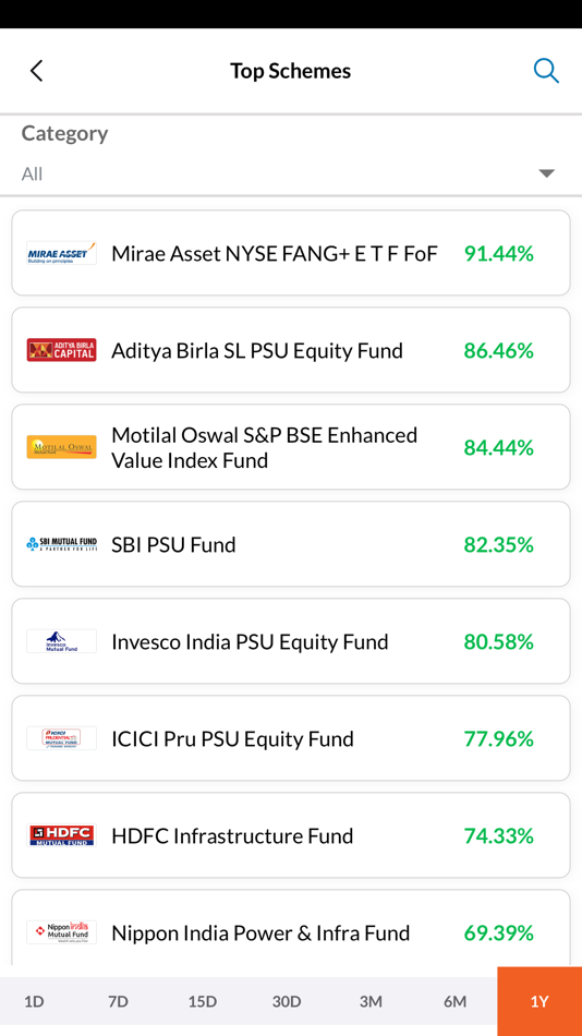 #3. Enhance Money (iOS) 由: EMG FINANCIAL PRIVATE LIMITED
