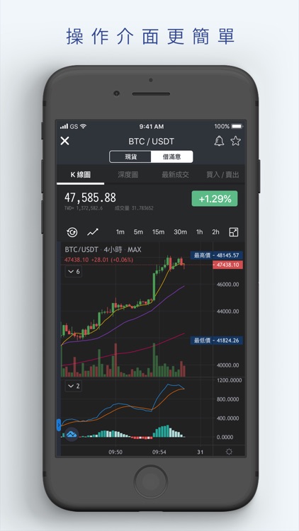MAX - 虛擬貨幣交易所 screenshot-4