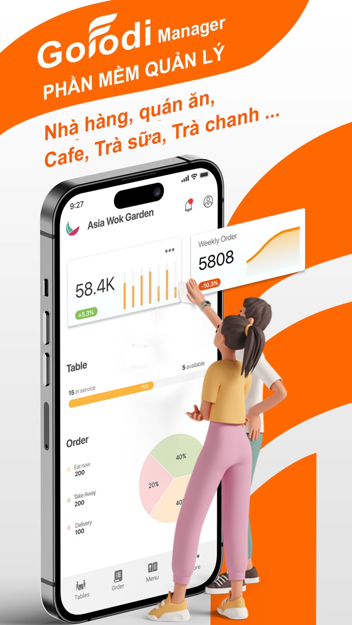 Gofodi - Quản lý nhà hàng