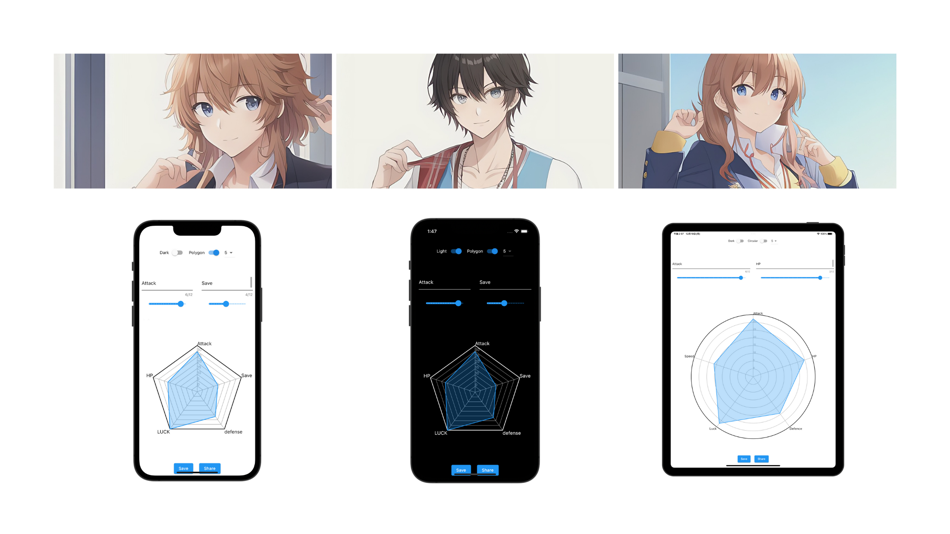 #2. Like a Game,Anime! Radar Chart (iOS) Podle: Minerva株式会社