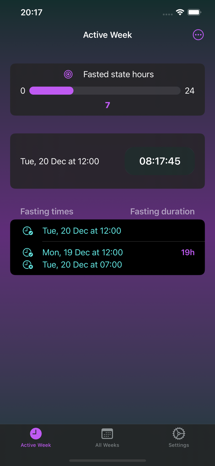 FastTrack Fast Timer-Tracker