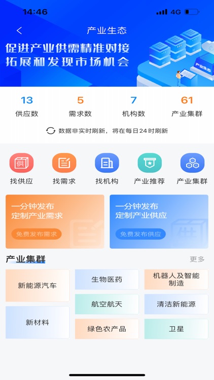 哈尔滨企业服务平台 screenshot-3