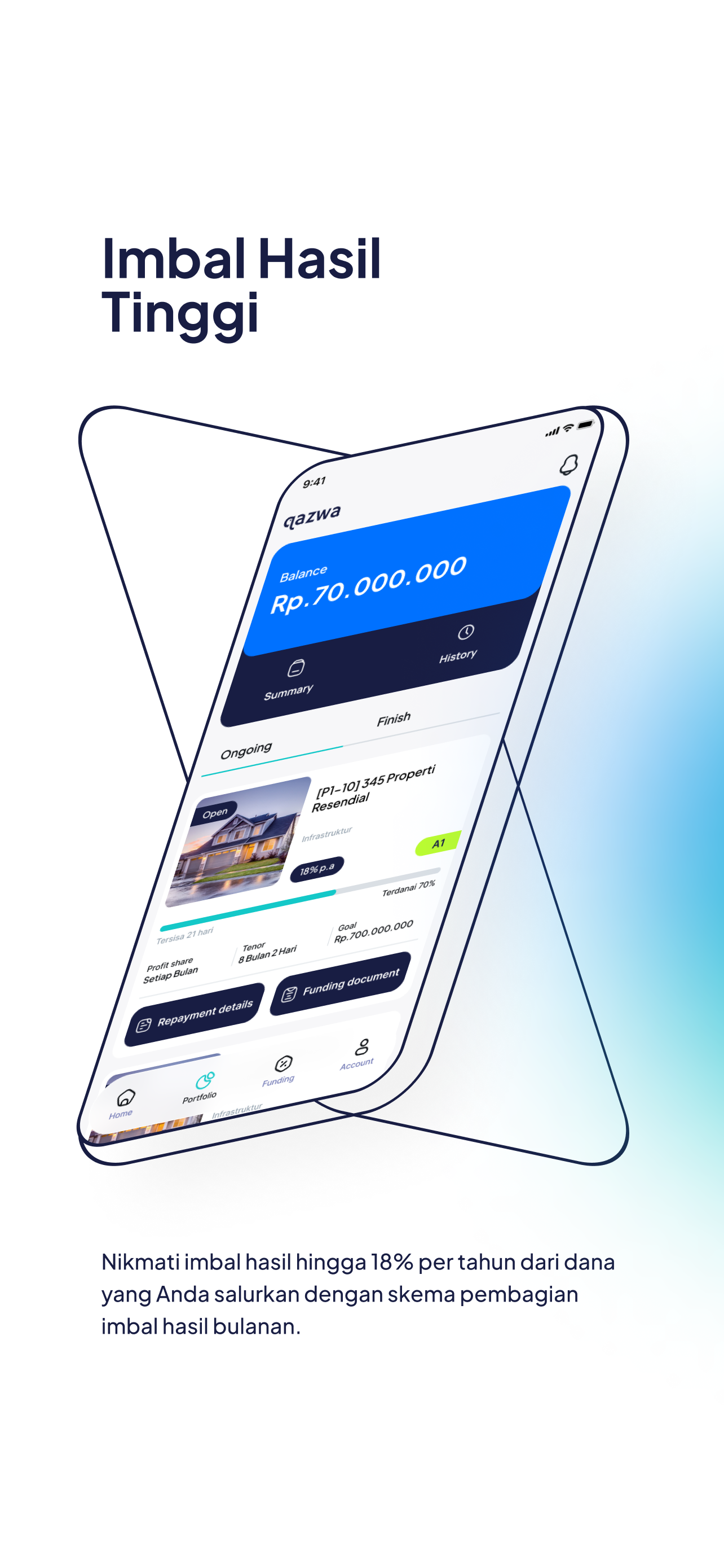 Qazwa - P2P Sharia Financing