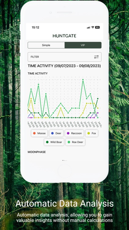 Huntgate screenshot-3
