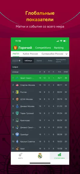 Game screenshot All Football  - Новости apk