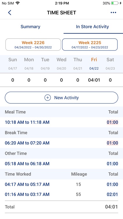 IRI - Data Collection