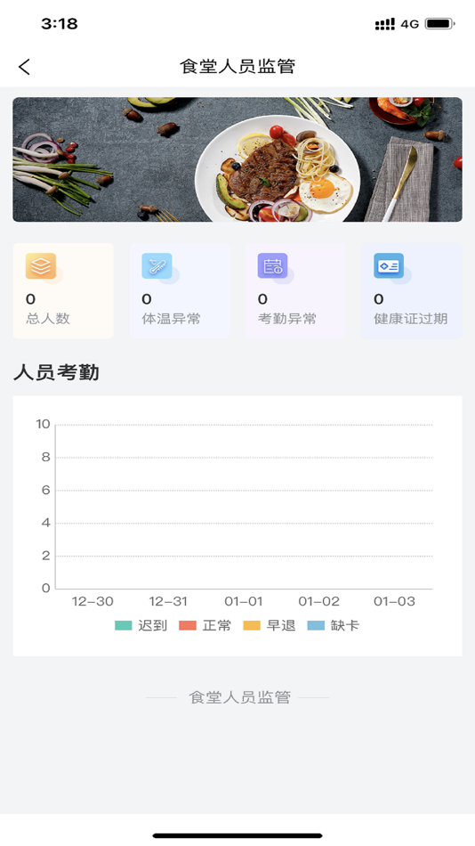 #2. 电子智慧食堂 (iOS) 来自: 天津市爱德科技发展有限公司