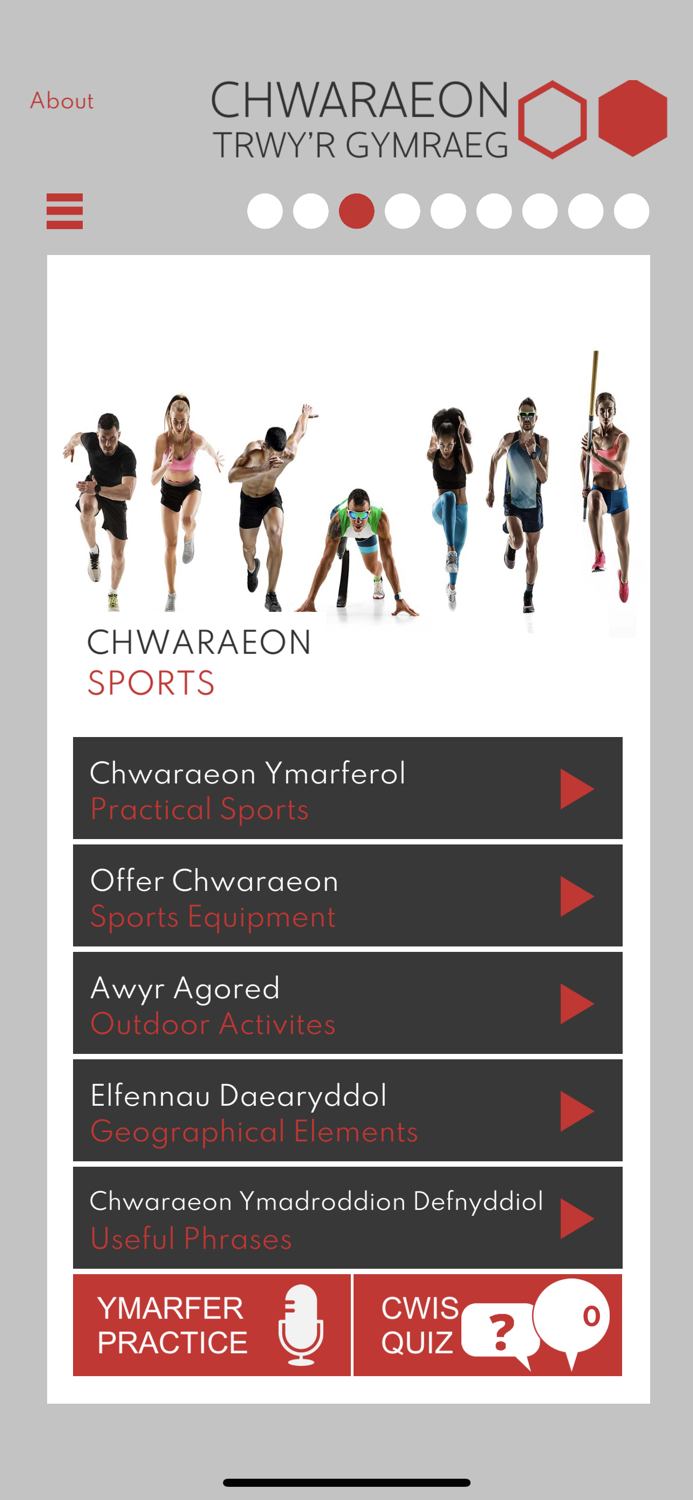 Chwaraeon Trwy’r Gymraeg