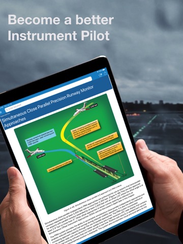 Instrument Procedures Handbookのおすすめ画像1