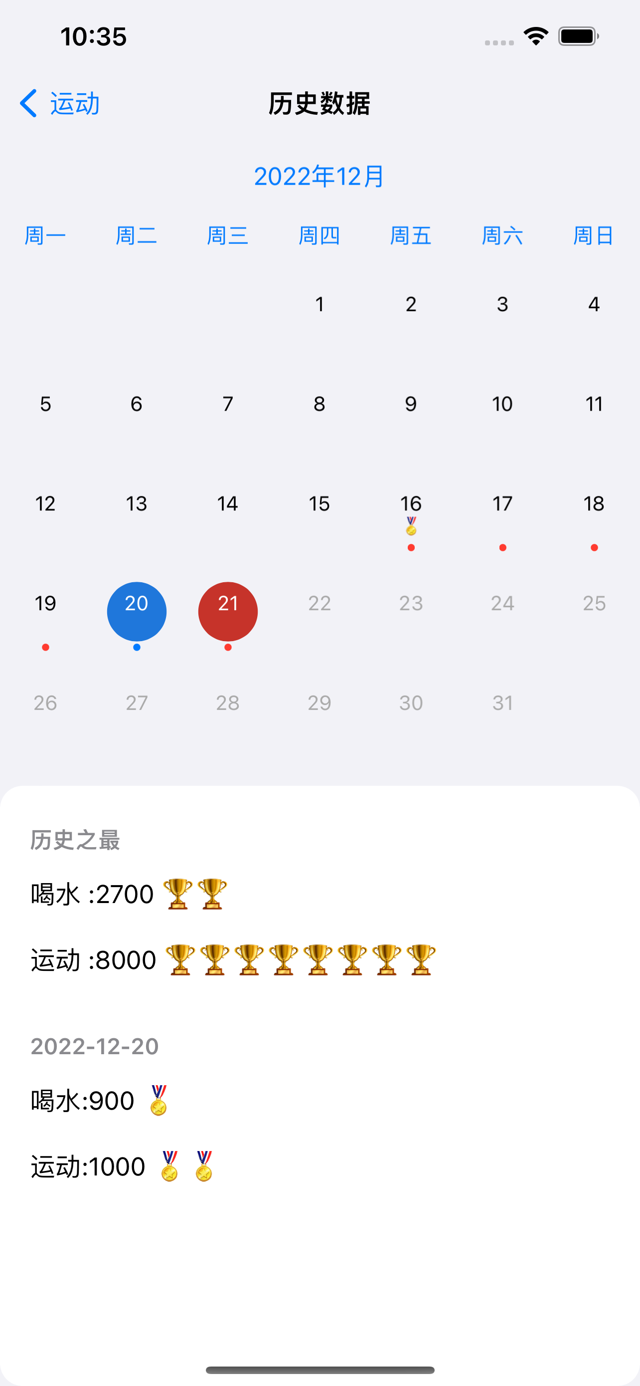 八杯水