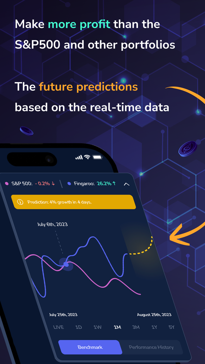 Fingaroo GPT-Powered Trader