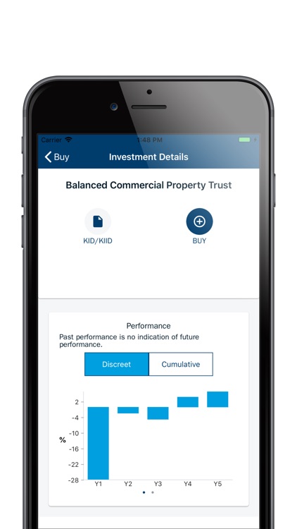 Columbia Threadneedle