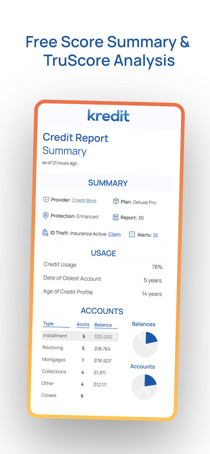 Kredit - Repair and Build Credit