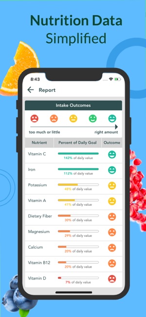 Food Tracker & Keto - Freshbit(圖2)-速報App