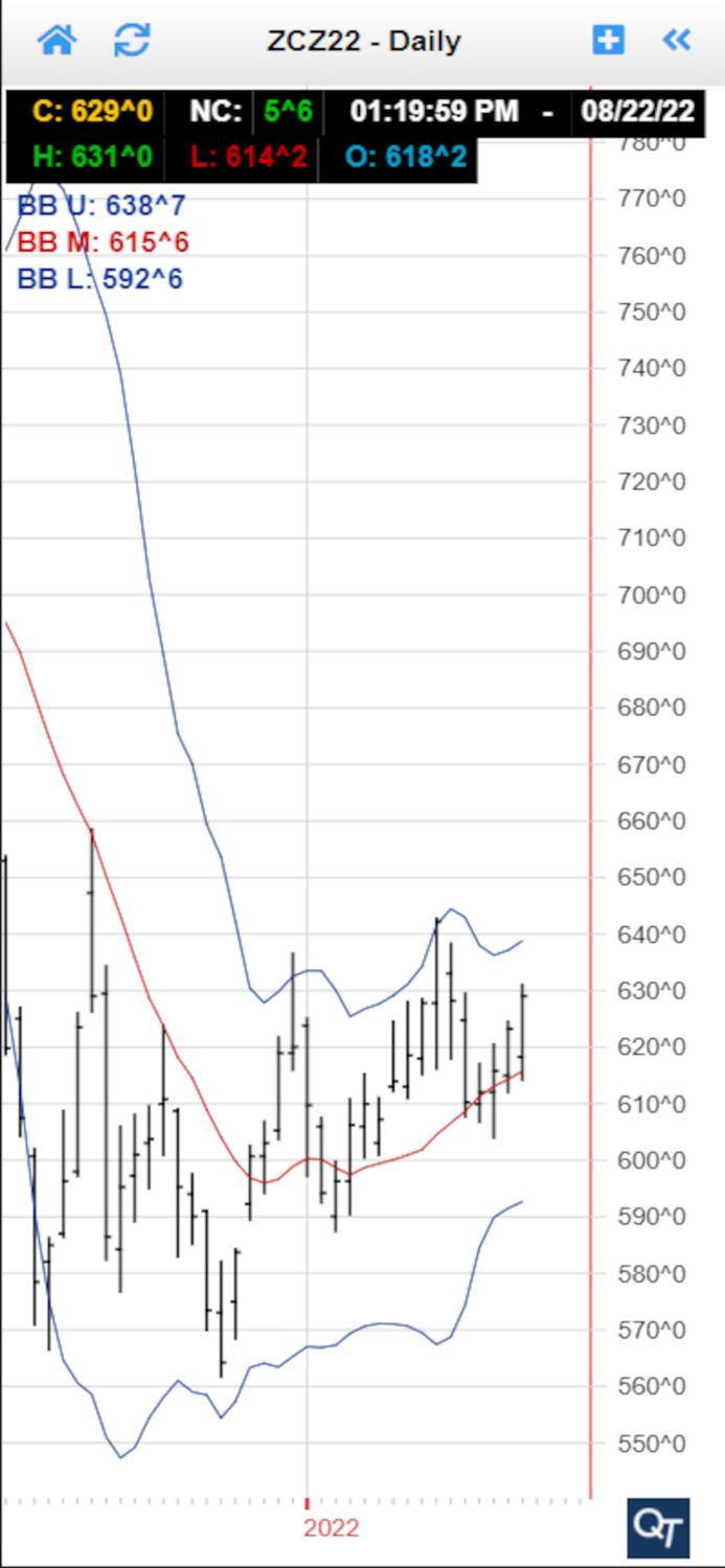 Co-Op Grain and Supply Co