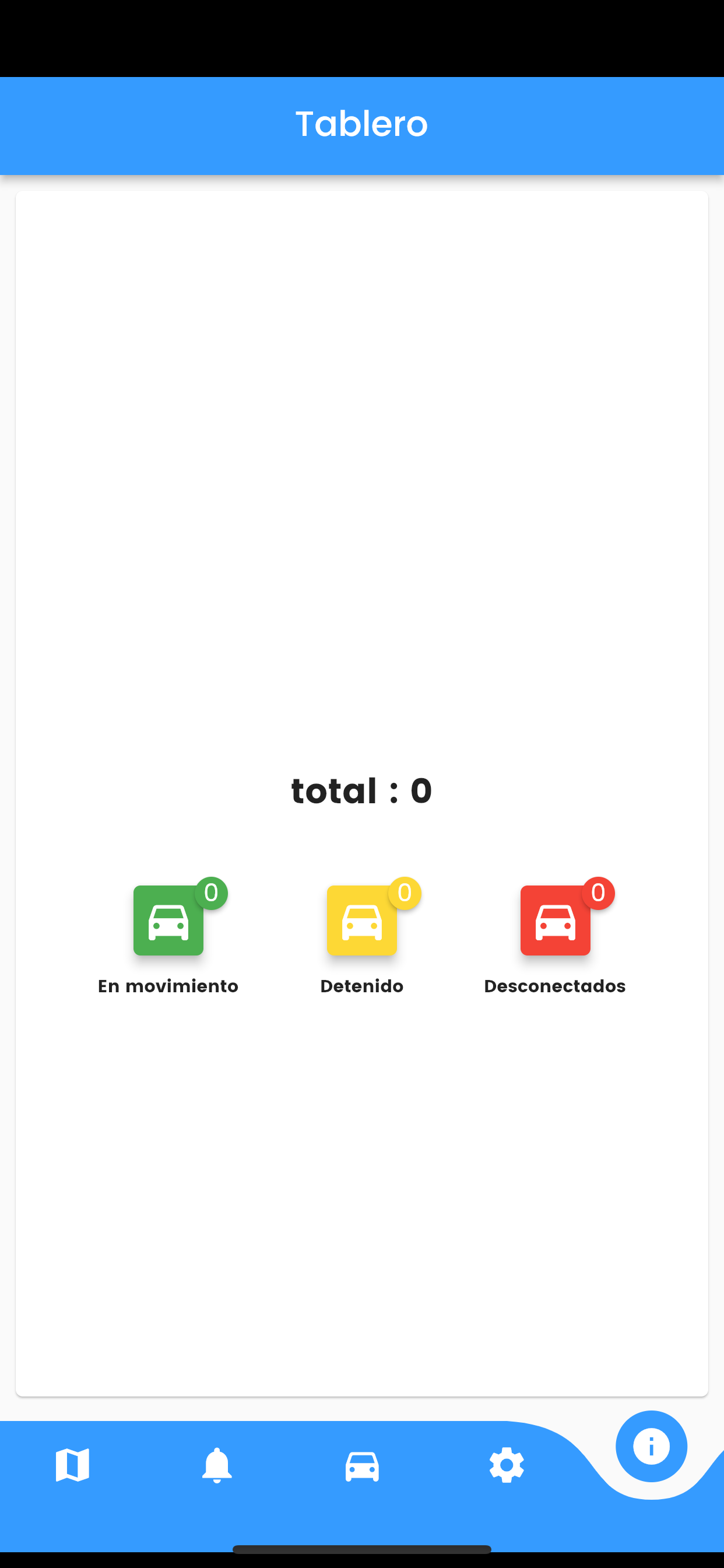 AUTO TRACKER GPS