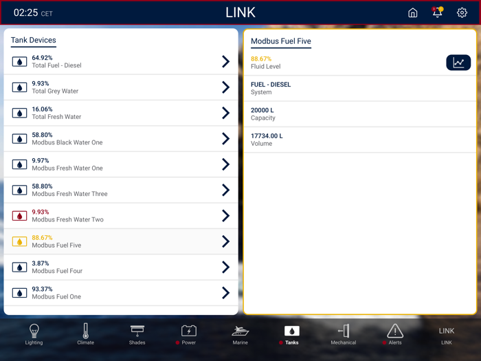 LINK - Touchscreen App