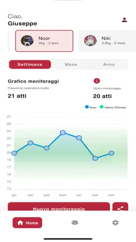 Game screenshot CardioDechra hack