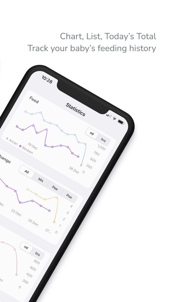 Burp - Baby Tracker Twin Multi