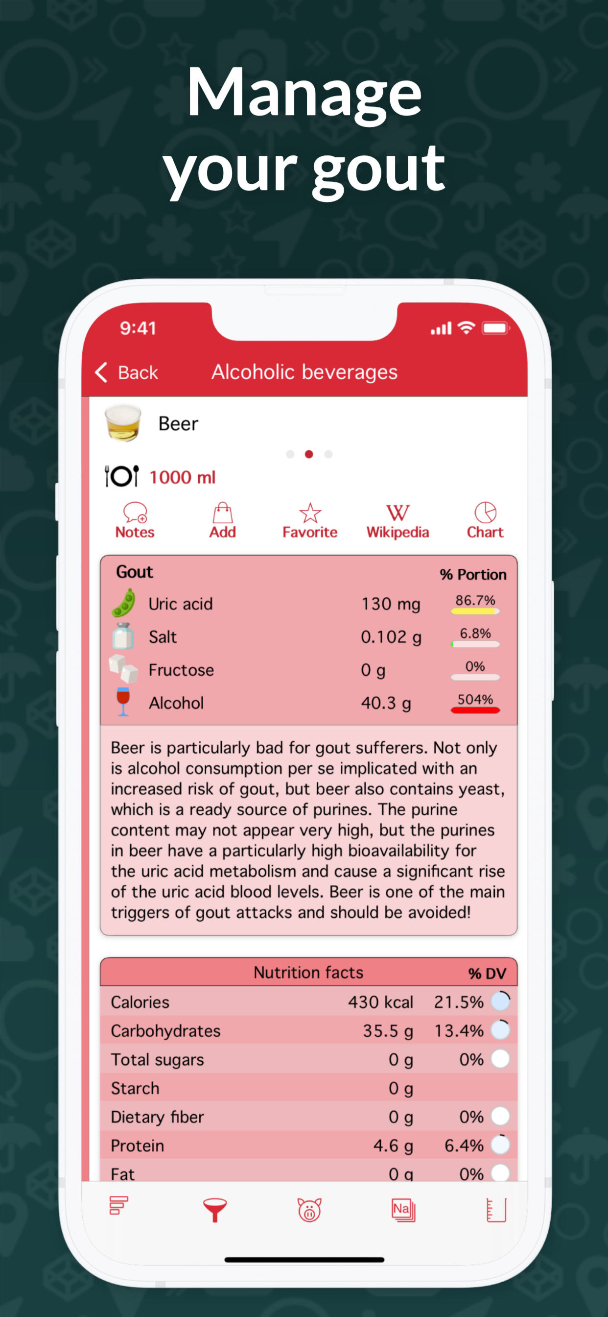 OxiPur – Gout & Kidney Stones