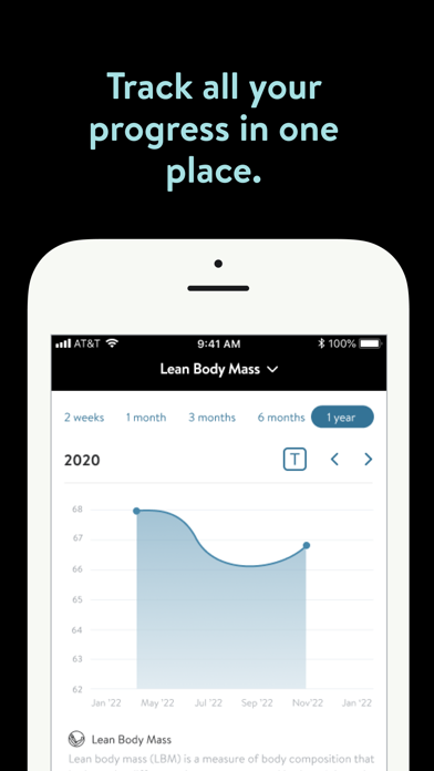 Canine Handler Fitness Screenshot