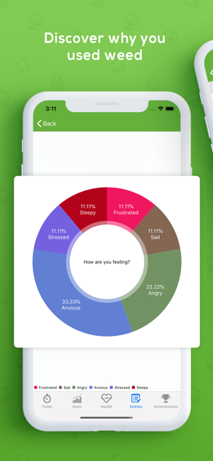 Grounded: Quit Weed(圖6)-速報App