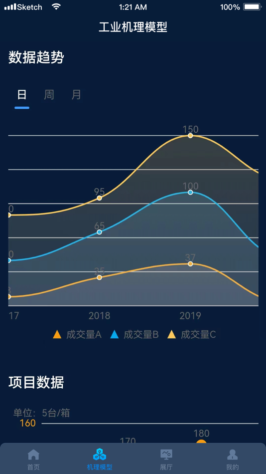 #4. 推广中心 (iOS) 由: Jiangsu Xugong Information Technology Co., Ltd.