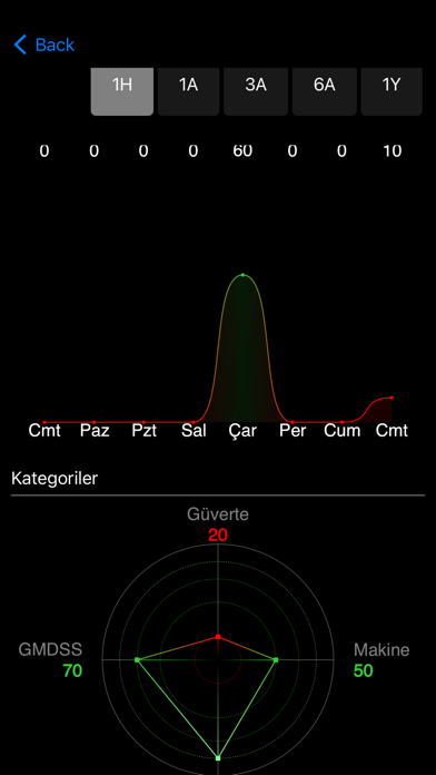 GAHS Screenshot