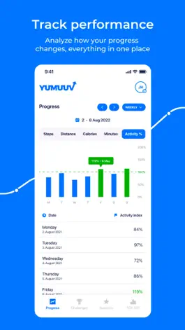 Game screenshot YuMuuv apk