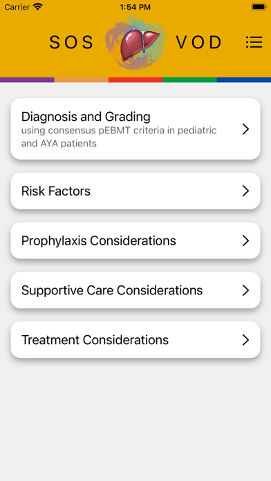 SOS/VOD Diagnosis and Grading Screenshot