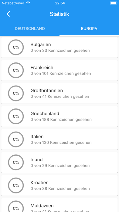 PaymentZ