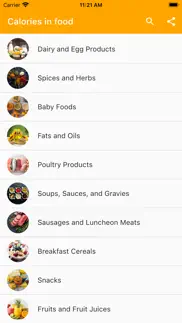 calorie crunch: food calorie iphone screenshot 1