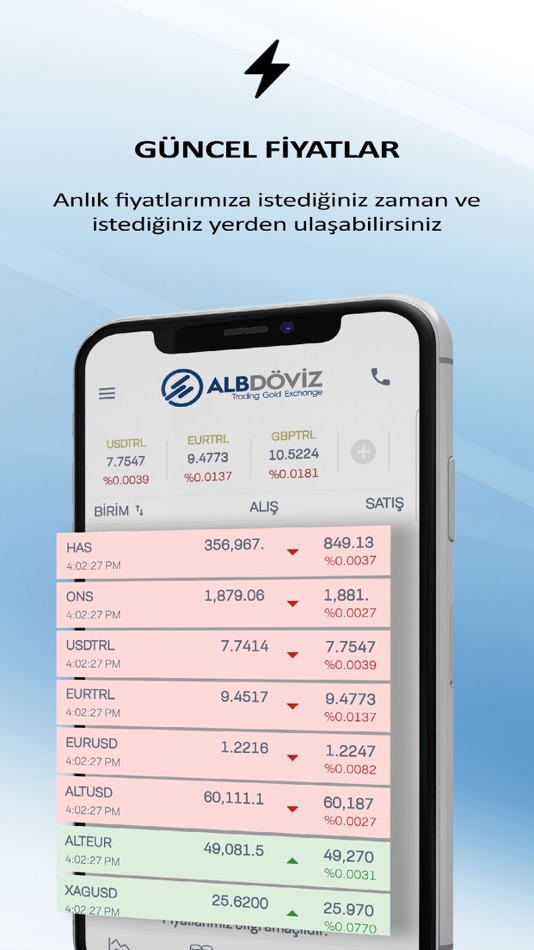 #4. ALB Döviz (iOS) Podle: ALB DOVIZ SINIRLI YETKILI MUESSESE ANONIM SIRKETI