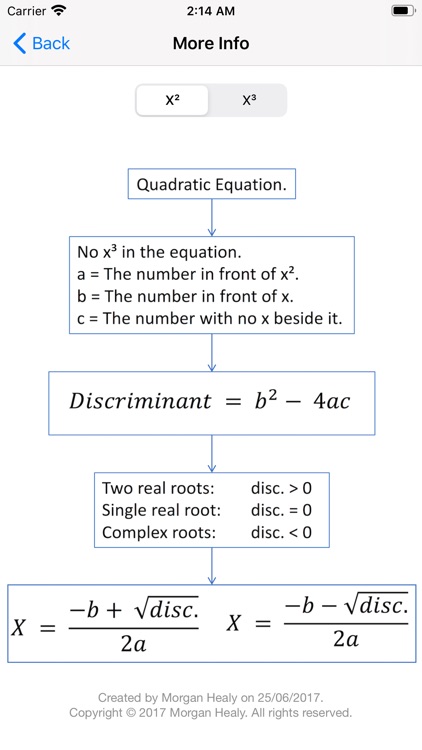 Polynomial Root Calculator