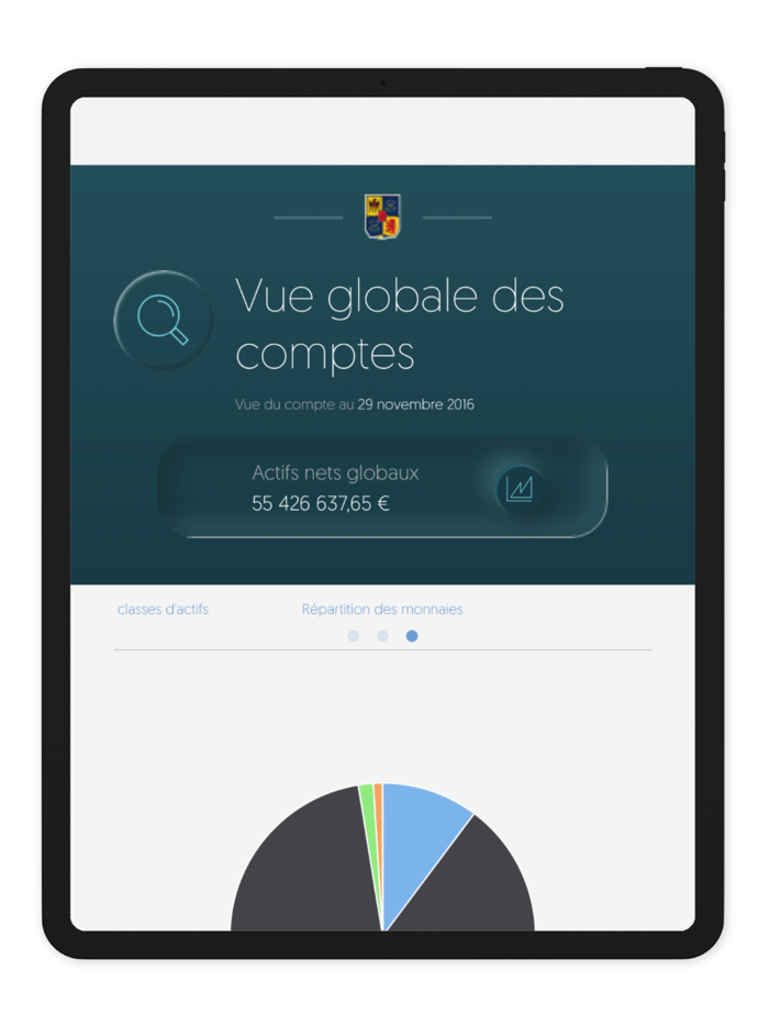 EdR Banque Privée Monaco