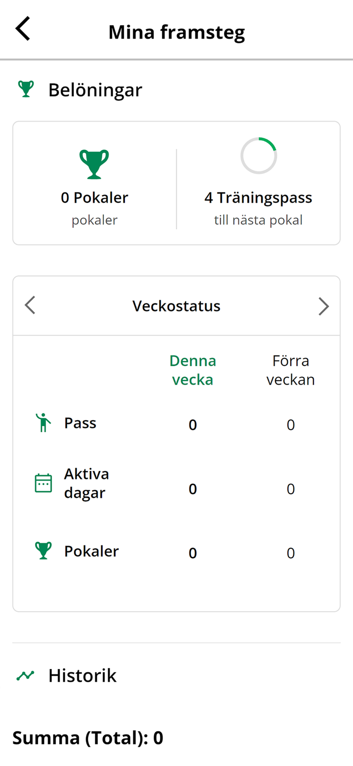 MINA - Min artrosvård