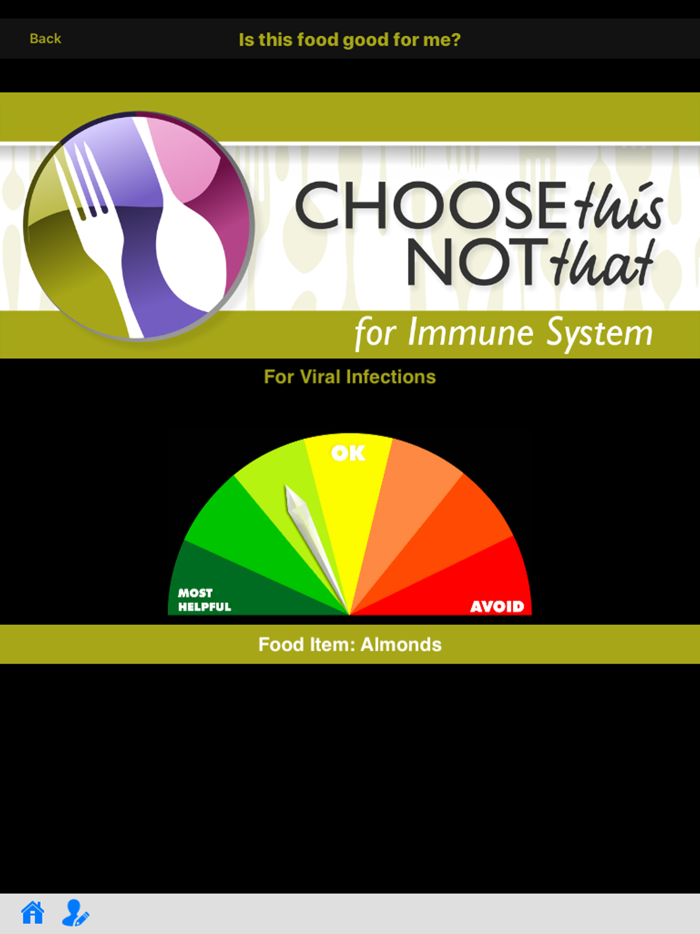 Immune System 