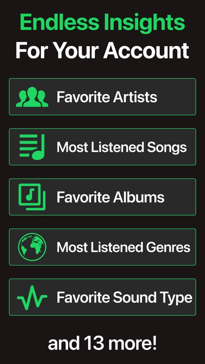 Stats for Spotify - Wime