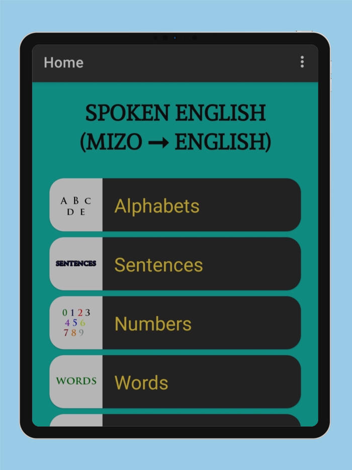 Sap Tawng ZirnaSpoken English