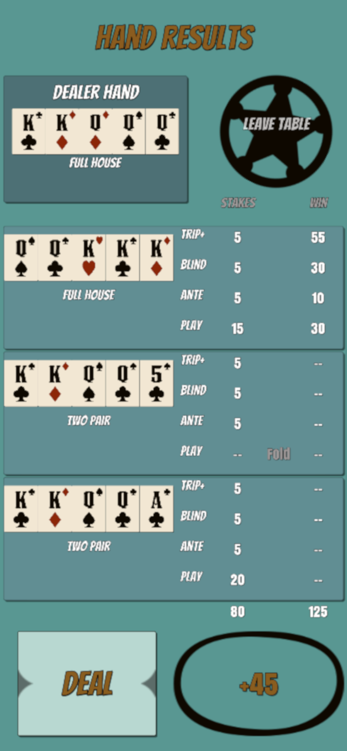 Texas Holdem Ultimate Hustle