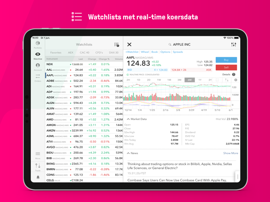 LYNX Trading iPad app afbeelding 6