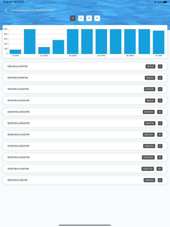 Screenshot #6 pour Alberta Admin