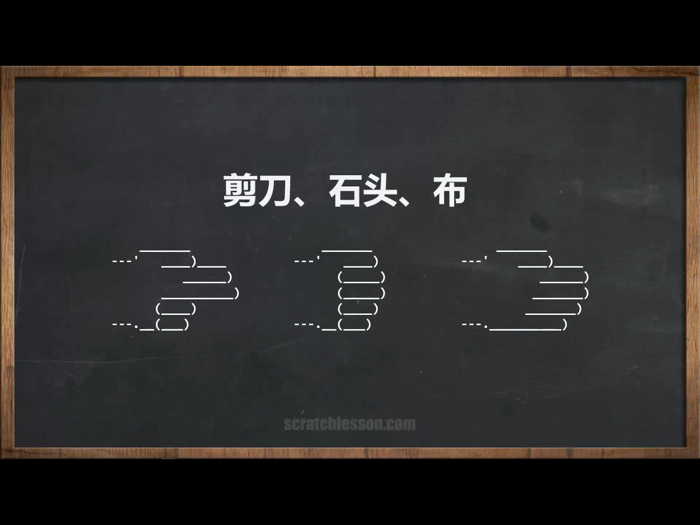 Python零基础入门篇