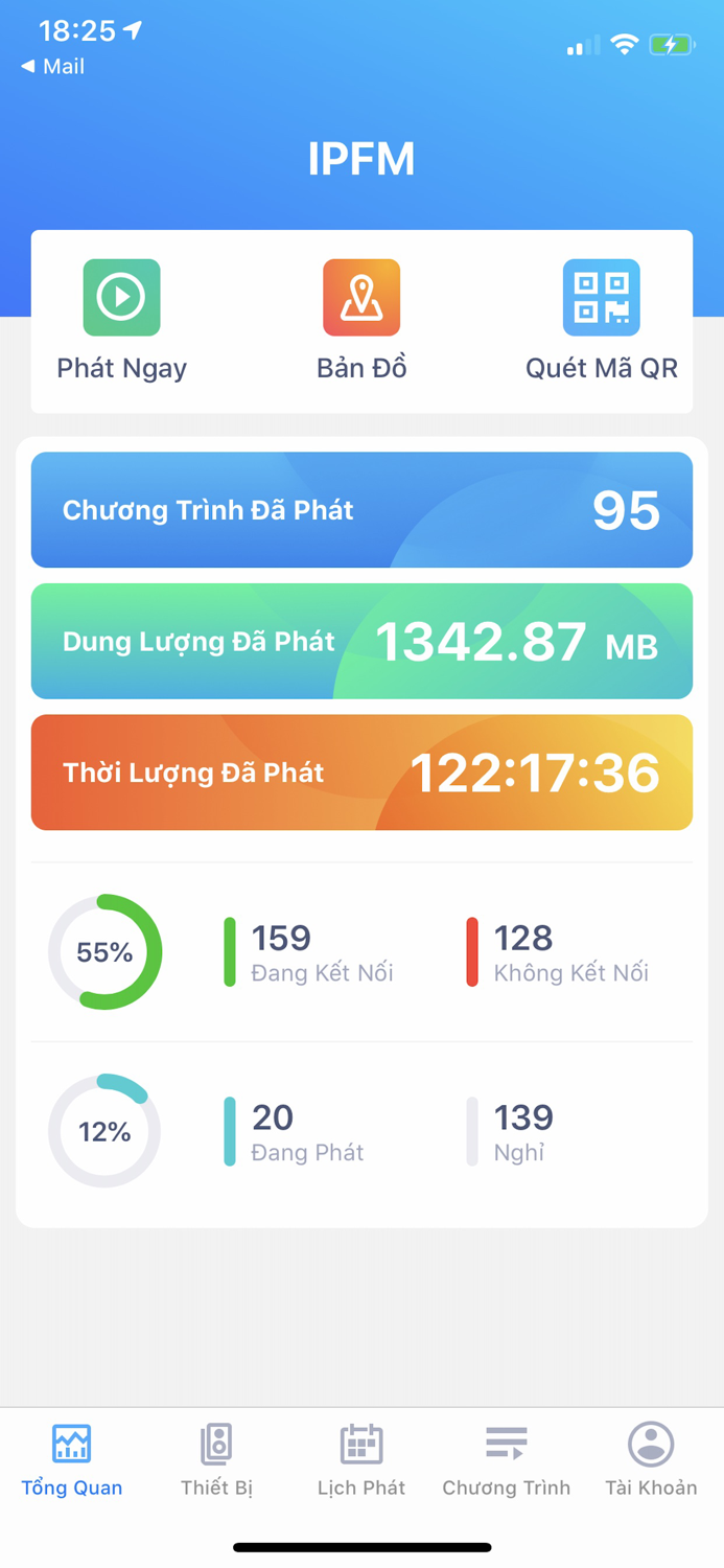 IPFM - Truyền thanh thông minh