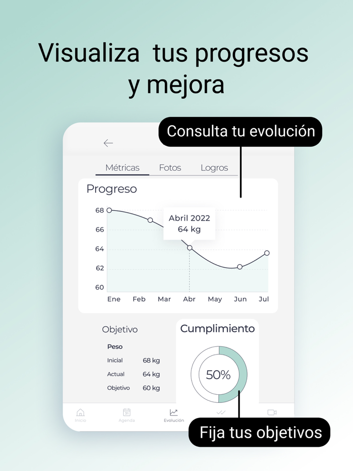 Entrenamiento Mujer .be