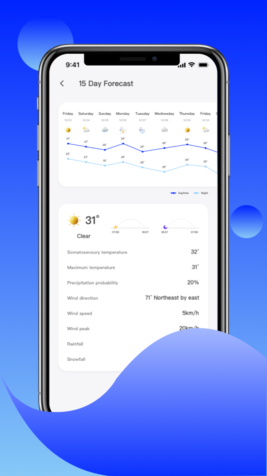 #3. Hi Weather - Forecast 15 days (iOS) 由: Xienhag Technology