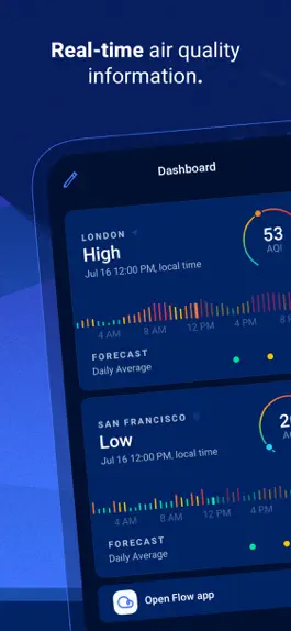 Game screenshot Plume Labs: Air Quality App mod apk
