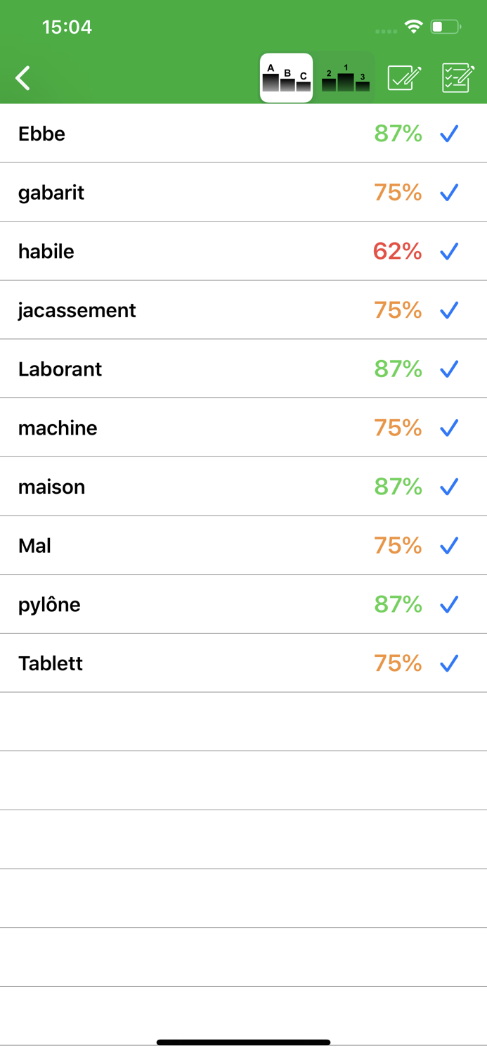 PREMIUM Wörterbuch Französisch